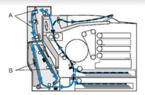 Evita averías importantes con un correcto mantenimiento de tu impresoras